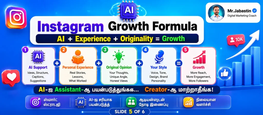 automated content creation
