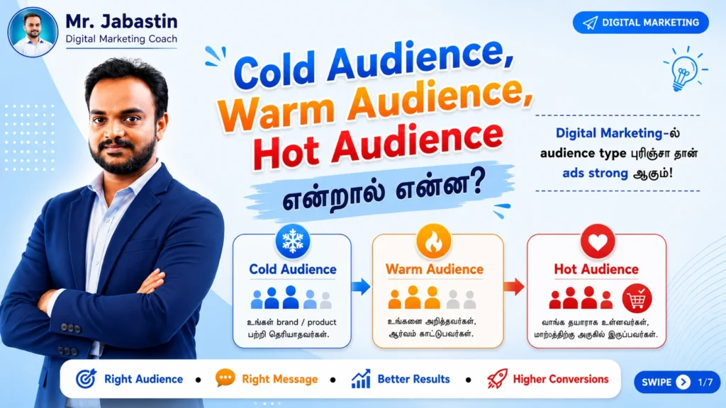 digital marketing ads