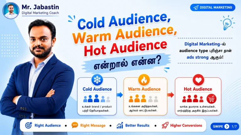 digital marketing ads