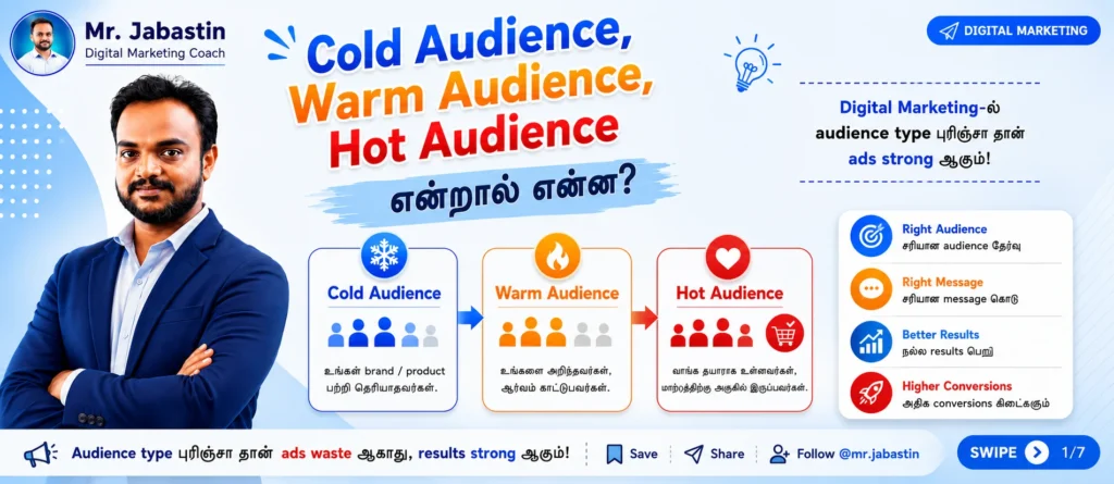 digital marketing agency
