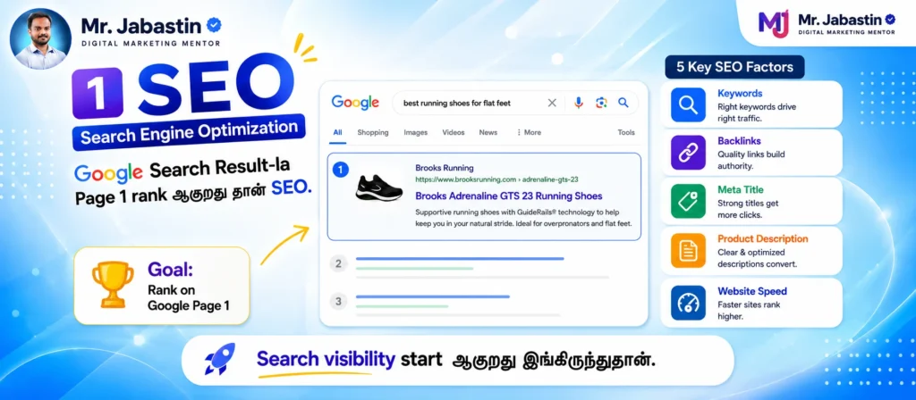 geo