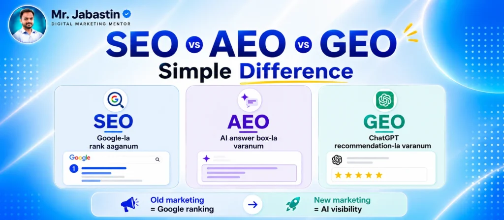 google seo