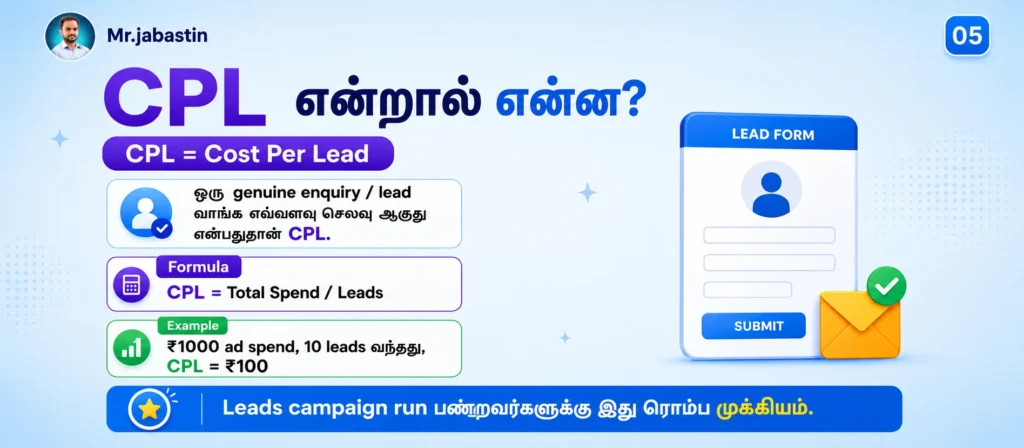 online advertising