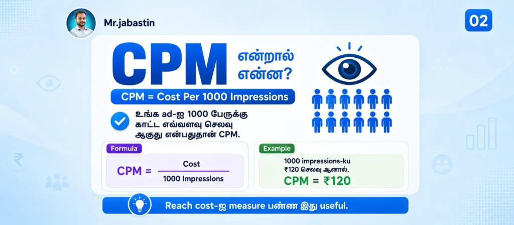 online marketing