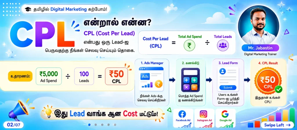 Cost Per Sale in Tamil