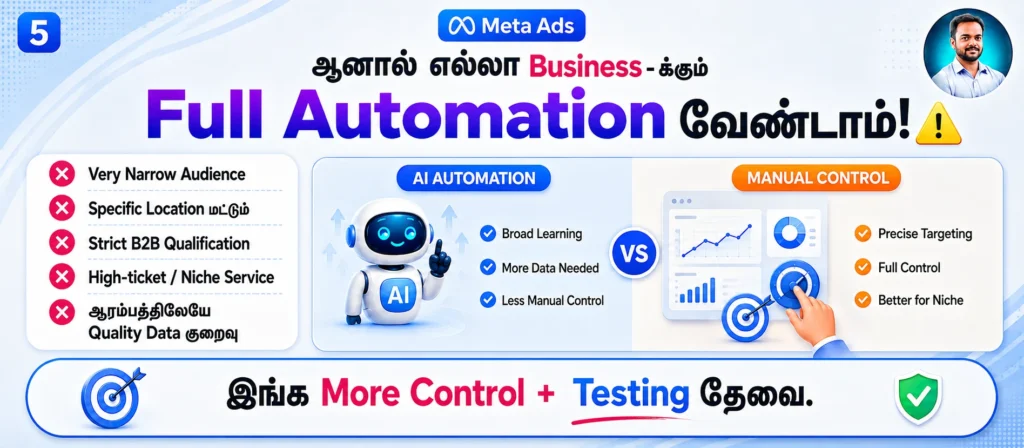 Facebook ads targeting strategy Tamil