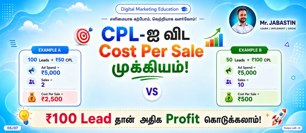 Facebook ads tips Tamil