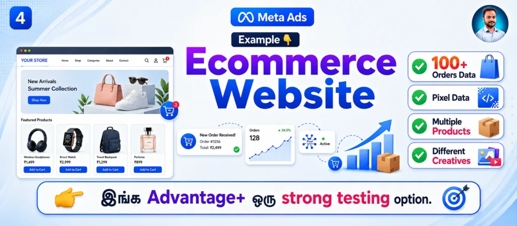 Meta Ads Tamil tutorial